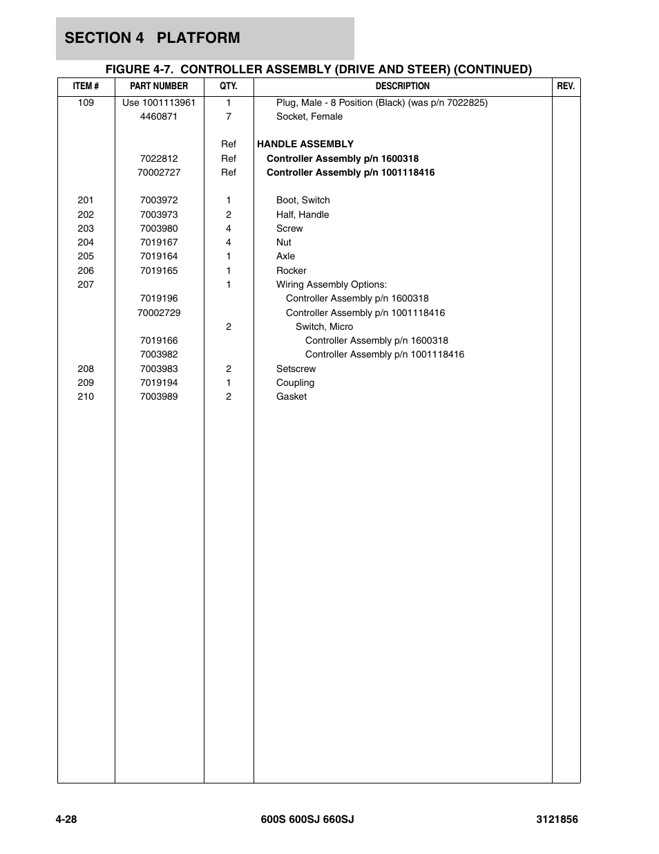 JLG 660SJ Parts Manual User Manual | Page 206 / 310