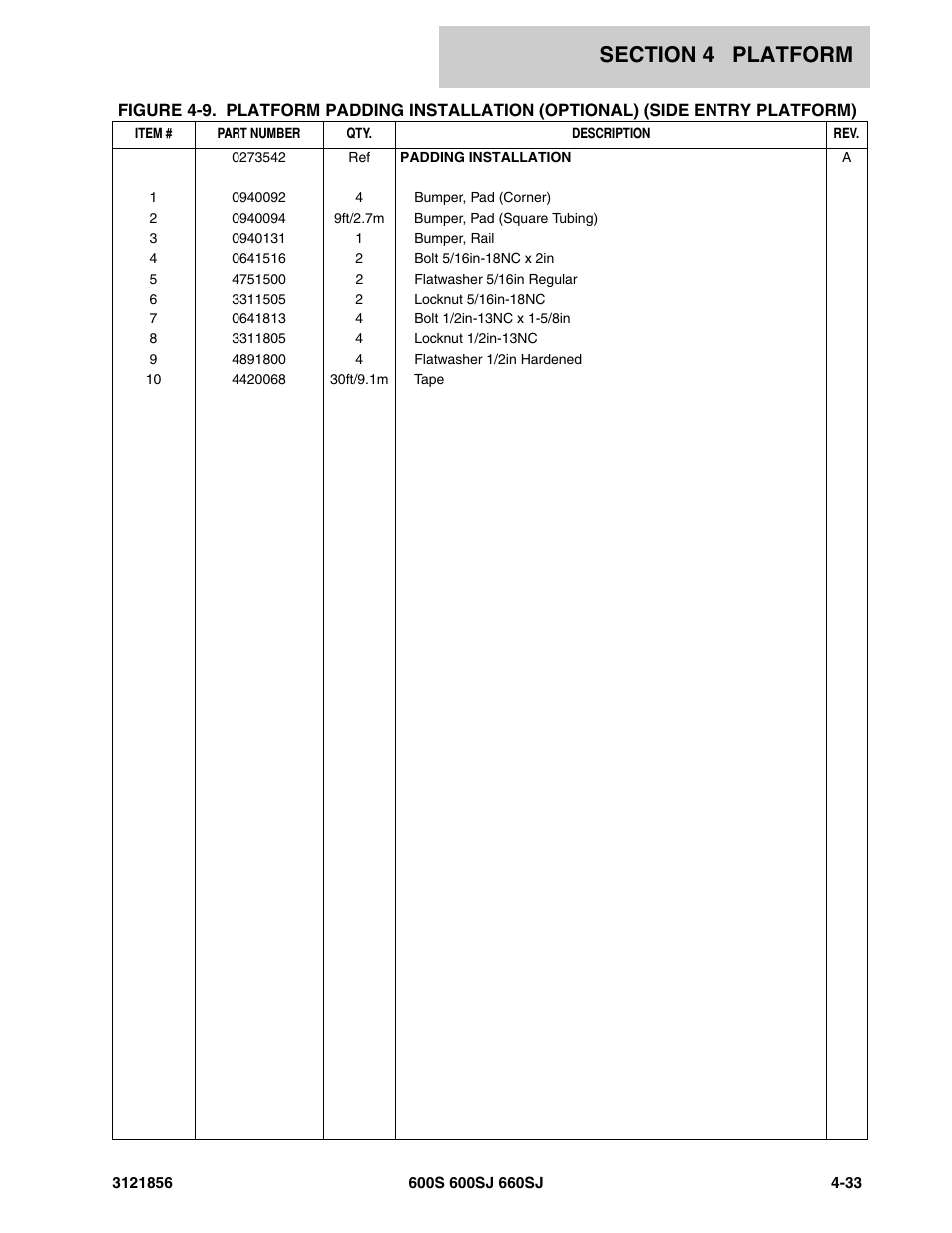 JLG 660SJ Parts Manual User Manual | Page 211 / 310