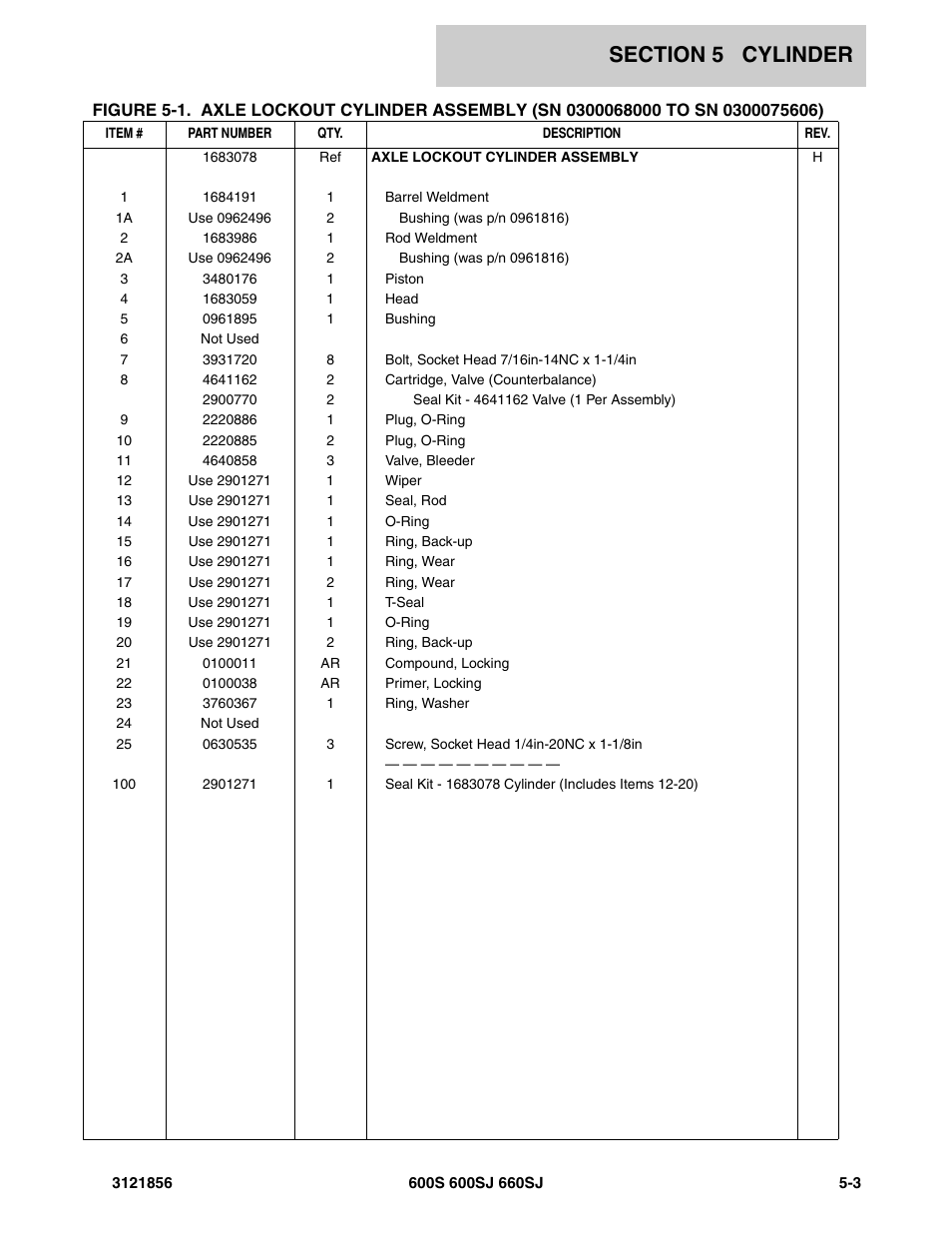 JLG 660SJ Parts Manual User Manual | Page 215 / 310