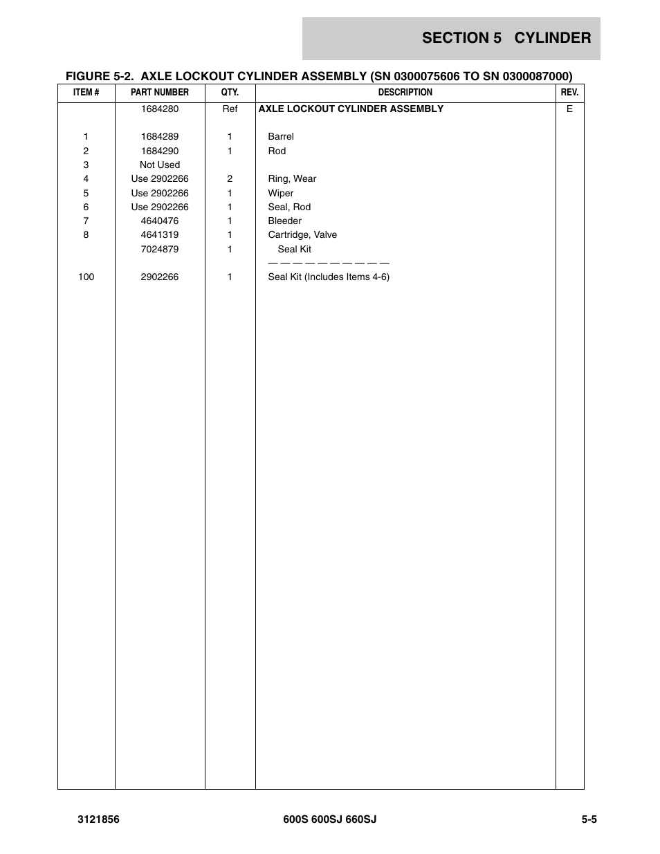 JLG 660SJ Parts Manual User Manual | Page 217 / 310