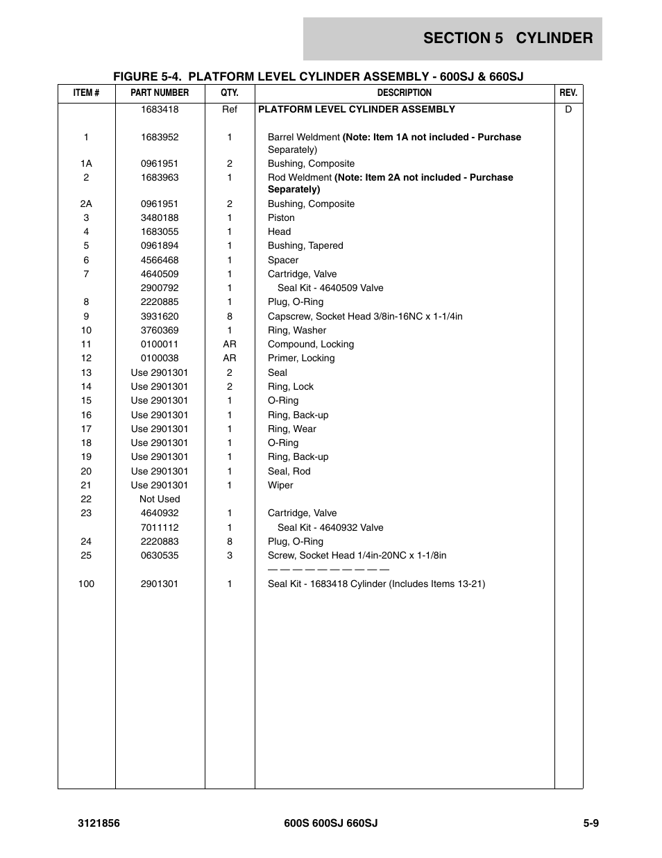 JLG 660SJ Parts Manual User Manual | Page 221 / 310