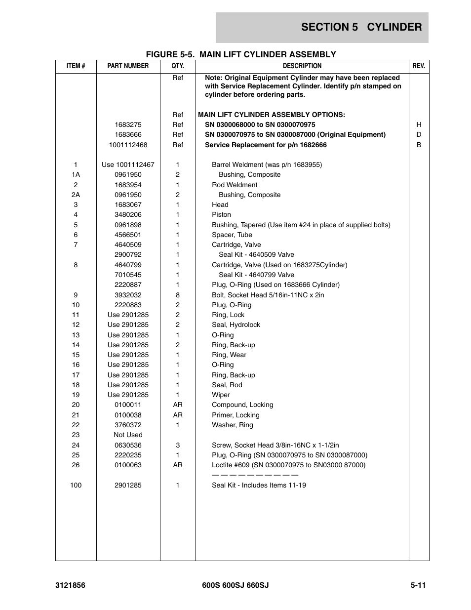 JLG 660SJ Parts Manual User Manual | Page 223 / 310