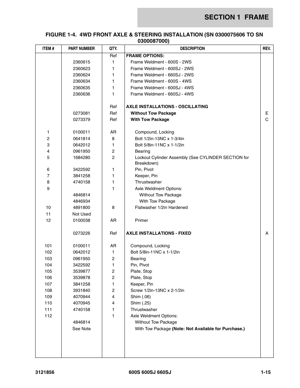 JLG 660SJ Parts Manual User Manual | Page 23 / 310