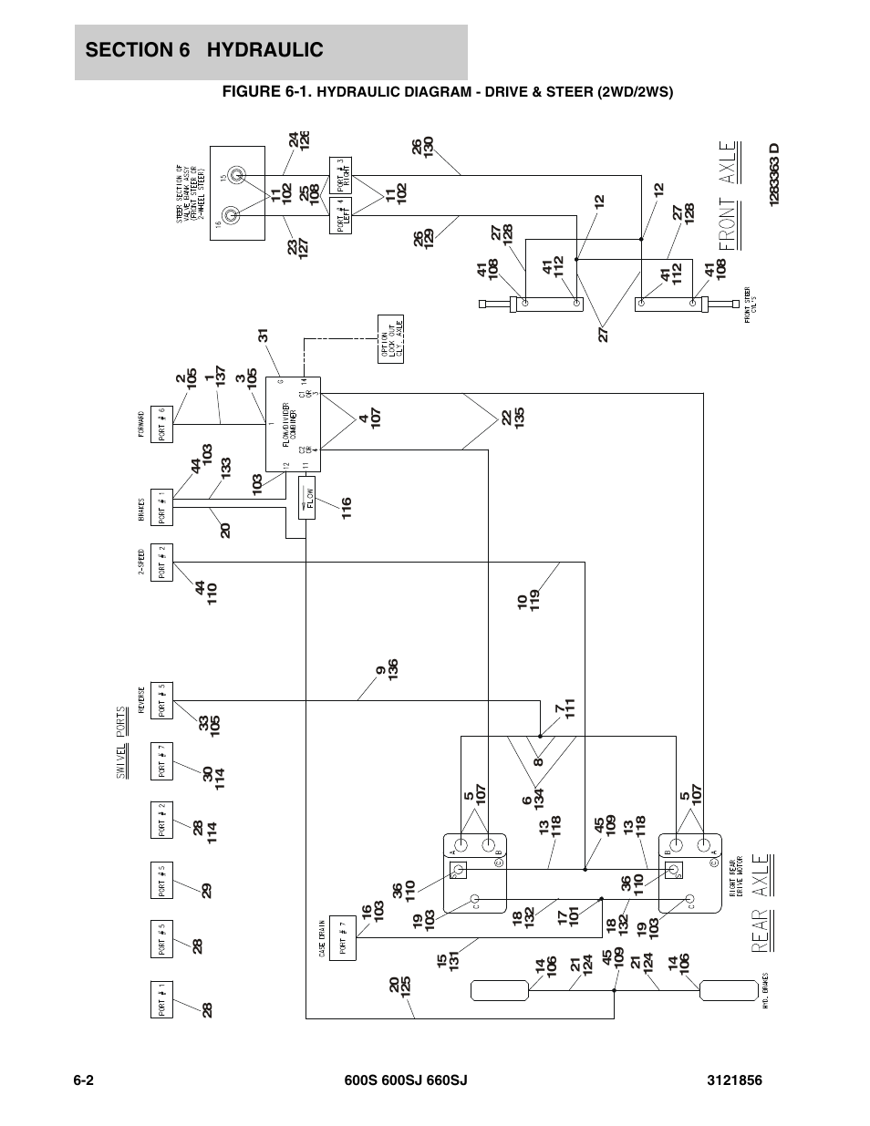Figure 6-1 | JLG 660SJ Parts Manual User Manual | Page 240 / 310