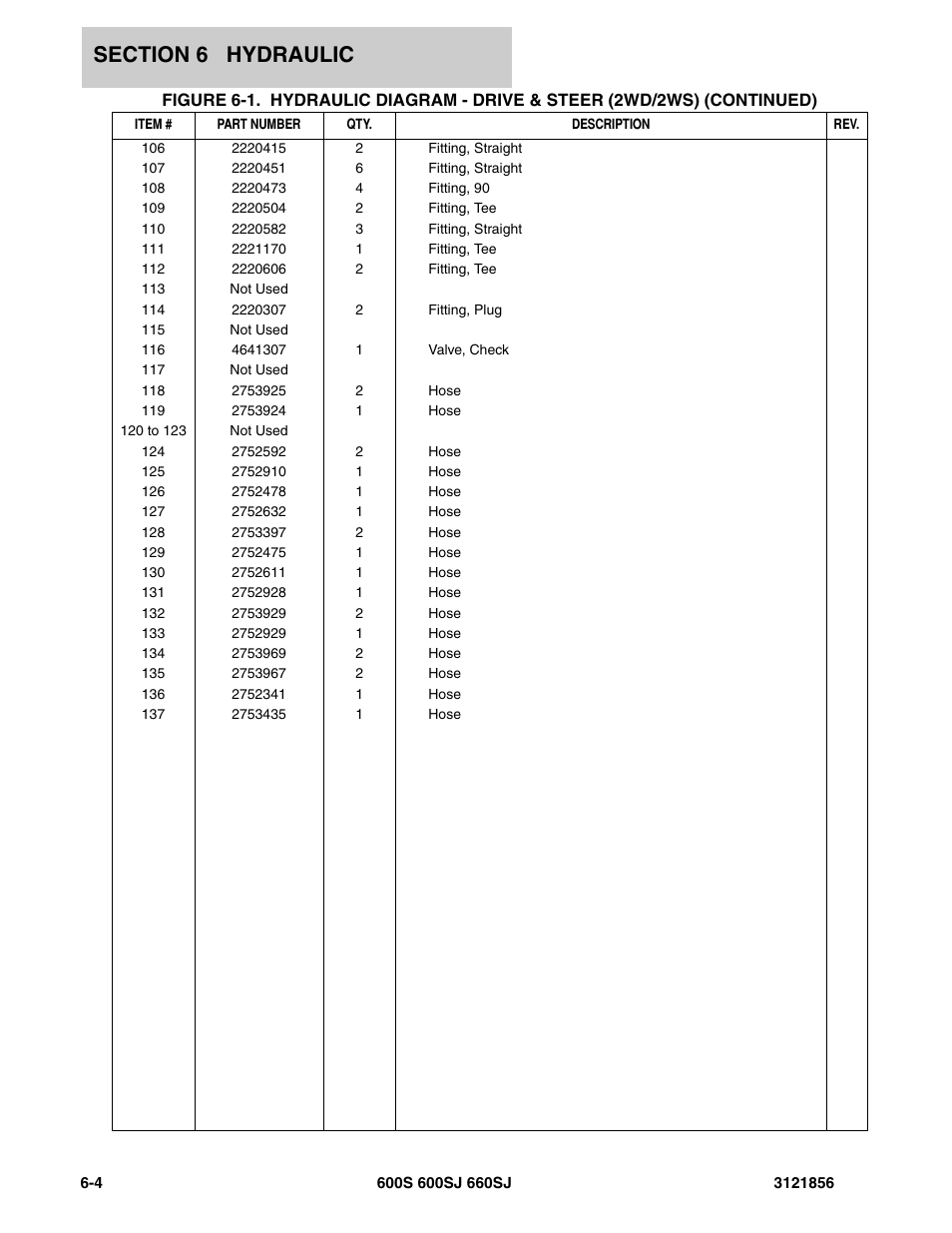 JLG 660SJ Parts Manual User Manual | Page 242 / 310