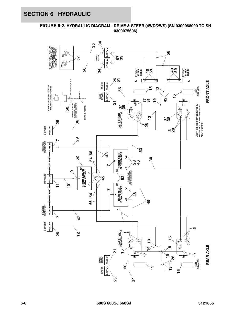 Figure 6-2 | JLG 660SJ Parts Manual User Manual | Page 244 / 310