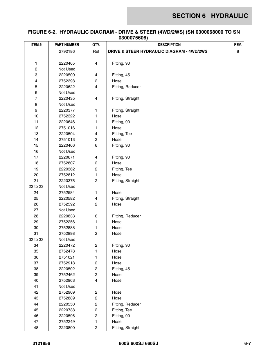 JLG 660SJ Parts Manual User Manual | Page 245 / 310