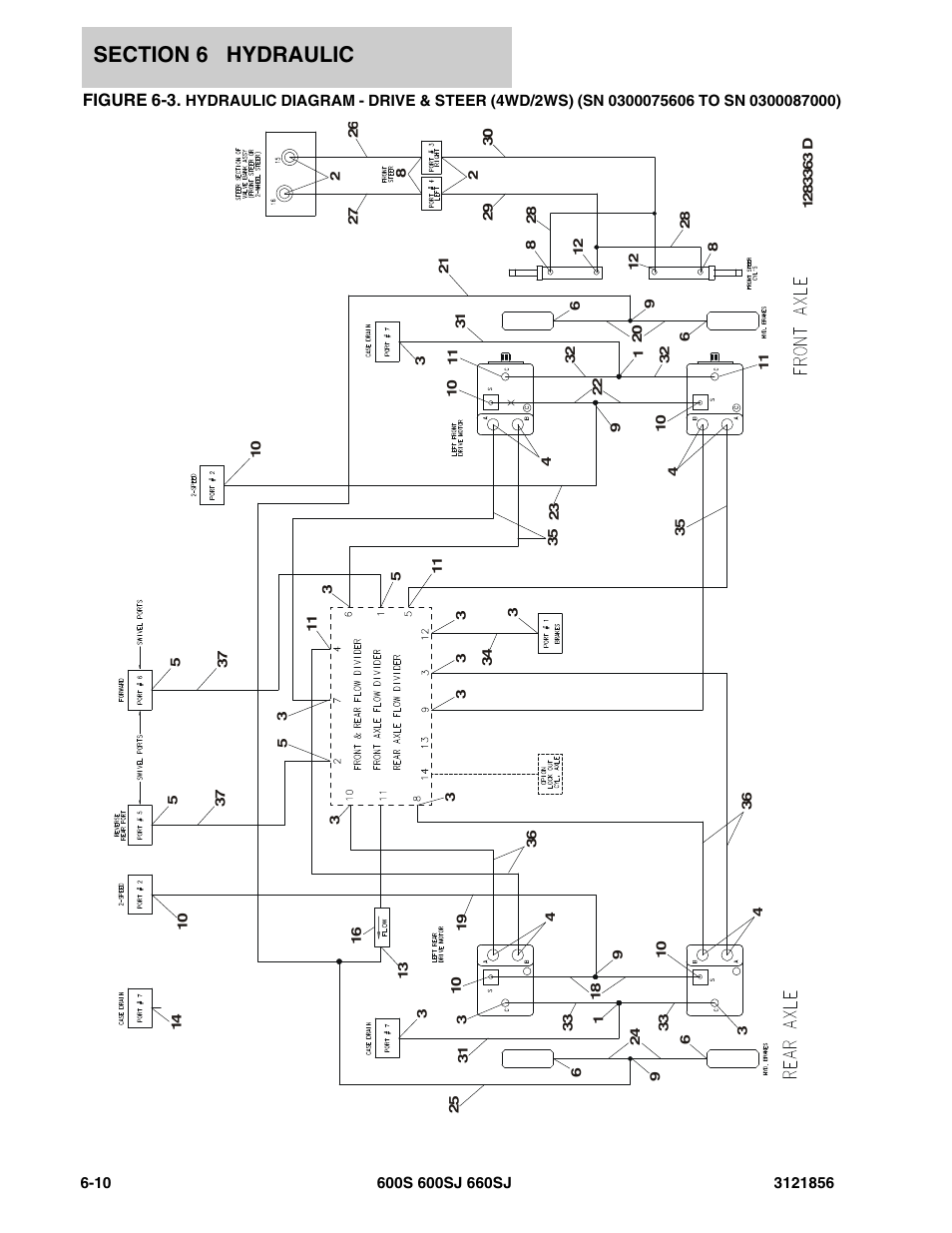 Figure 6-3 | JLG 660SJ Parts Manual User Manual | Page 248 / 310