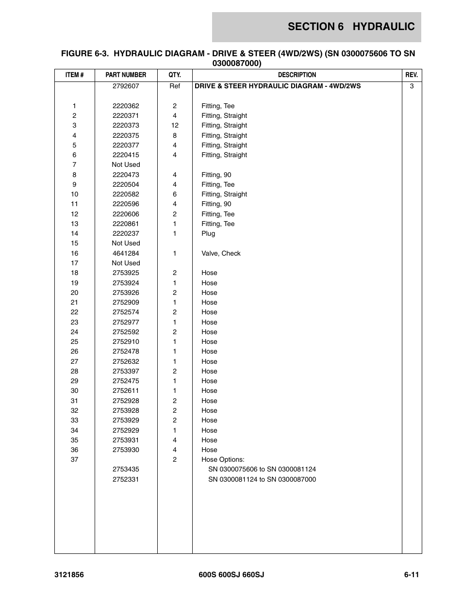 JLG 660SJ Parts Manual User Manual | Page 249 / 310