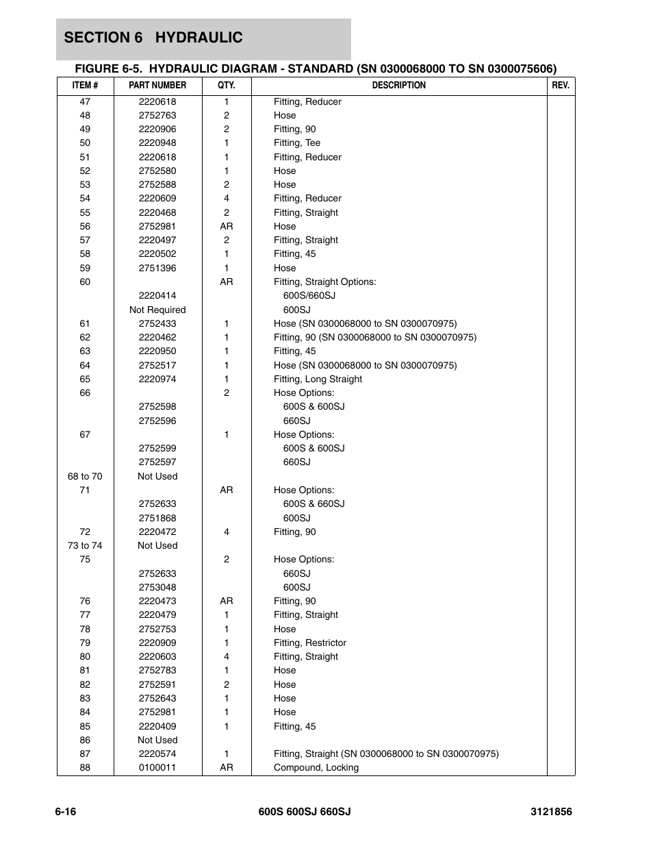 JLG 660SJ Parts Manual User Manual | Page 254 / 310