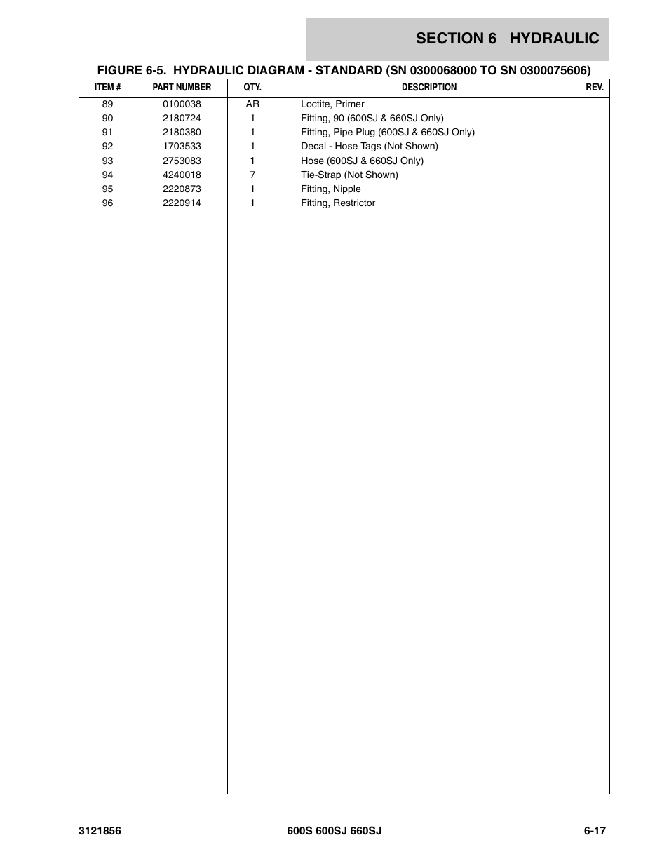 JLG 660SJ Parts Manual User Manual | Page 255 / 310