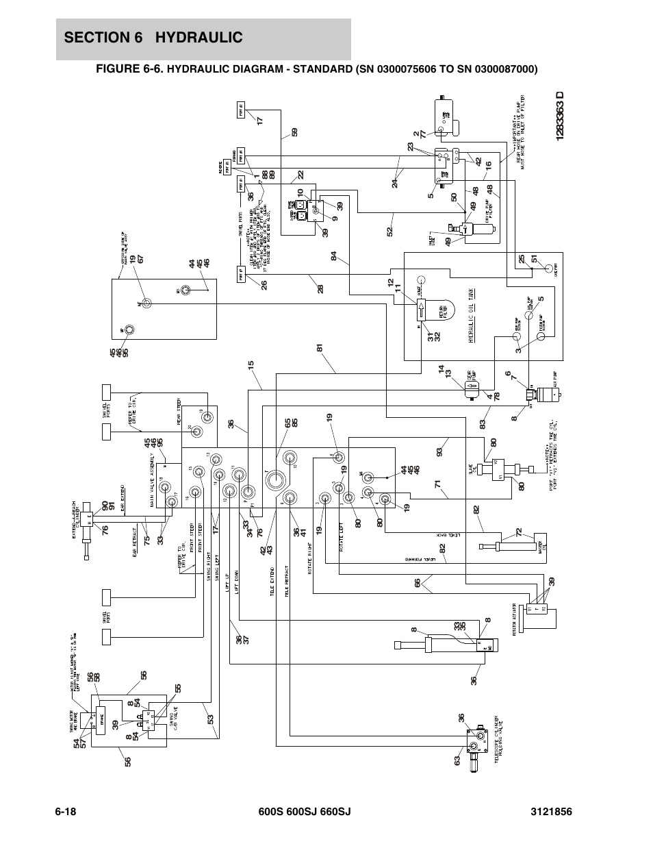 Figure 6-6 | JLG 660SJ Parts Manual User Manual | Page 256 / 310