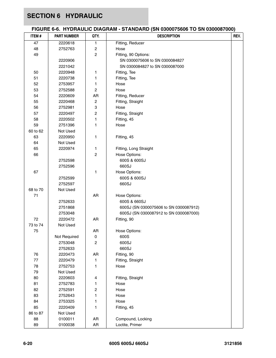 JLG 660SJ Parts Manual User Manual | Page 258 / 310