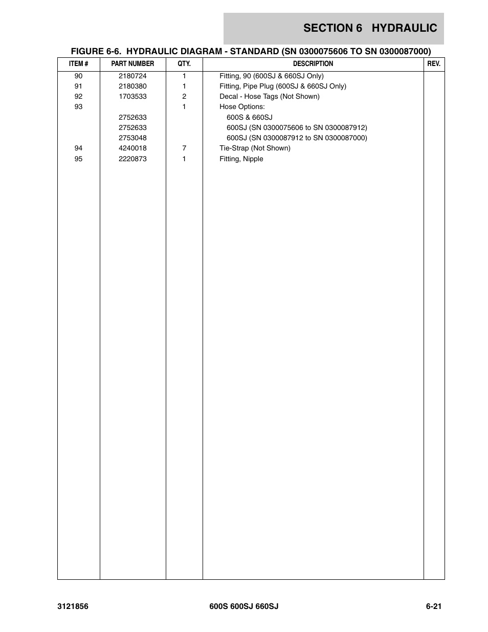 JLG 660SJ Parts Manual User Manual | Page 259 / 310