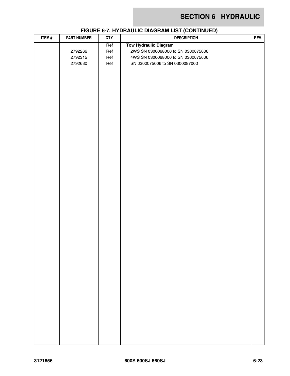 JLG 660SJ Parts Manual User Manual | Page 261 / 310