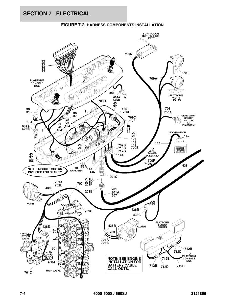 Figure 7-2. harness components installation | JLG 660SJ Parts Manual User Manual | Page 266 / 310