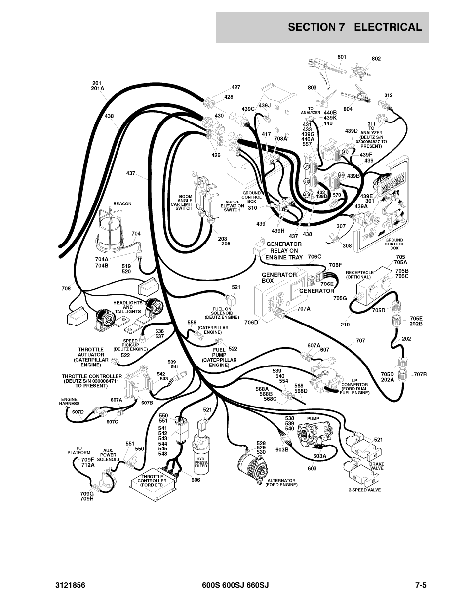 JLG 660SJ Parts Manual User Manual | Page 267 / 310