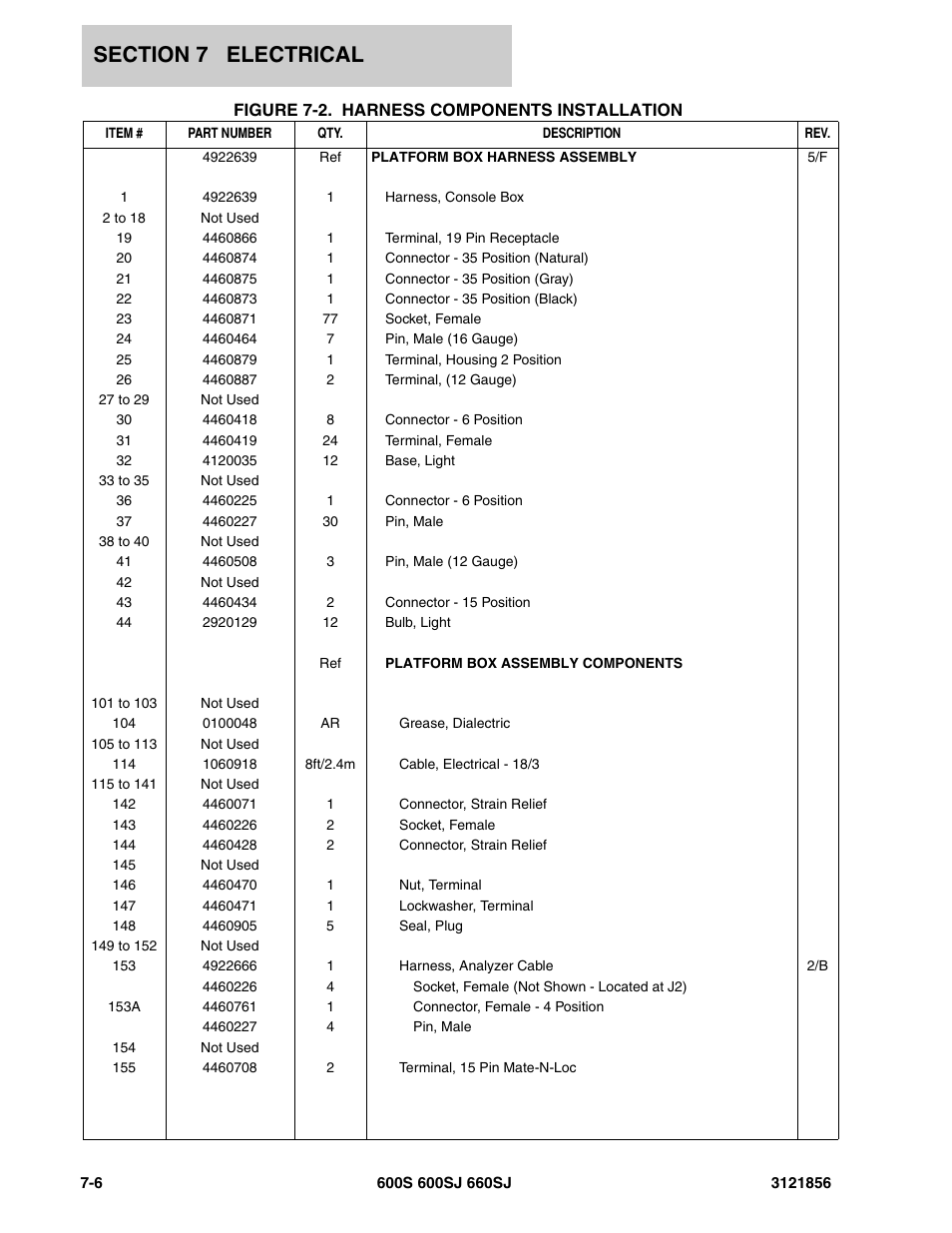 JLG 660SJ Parts Manual User Manual | Page 268 / 310