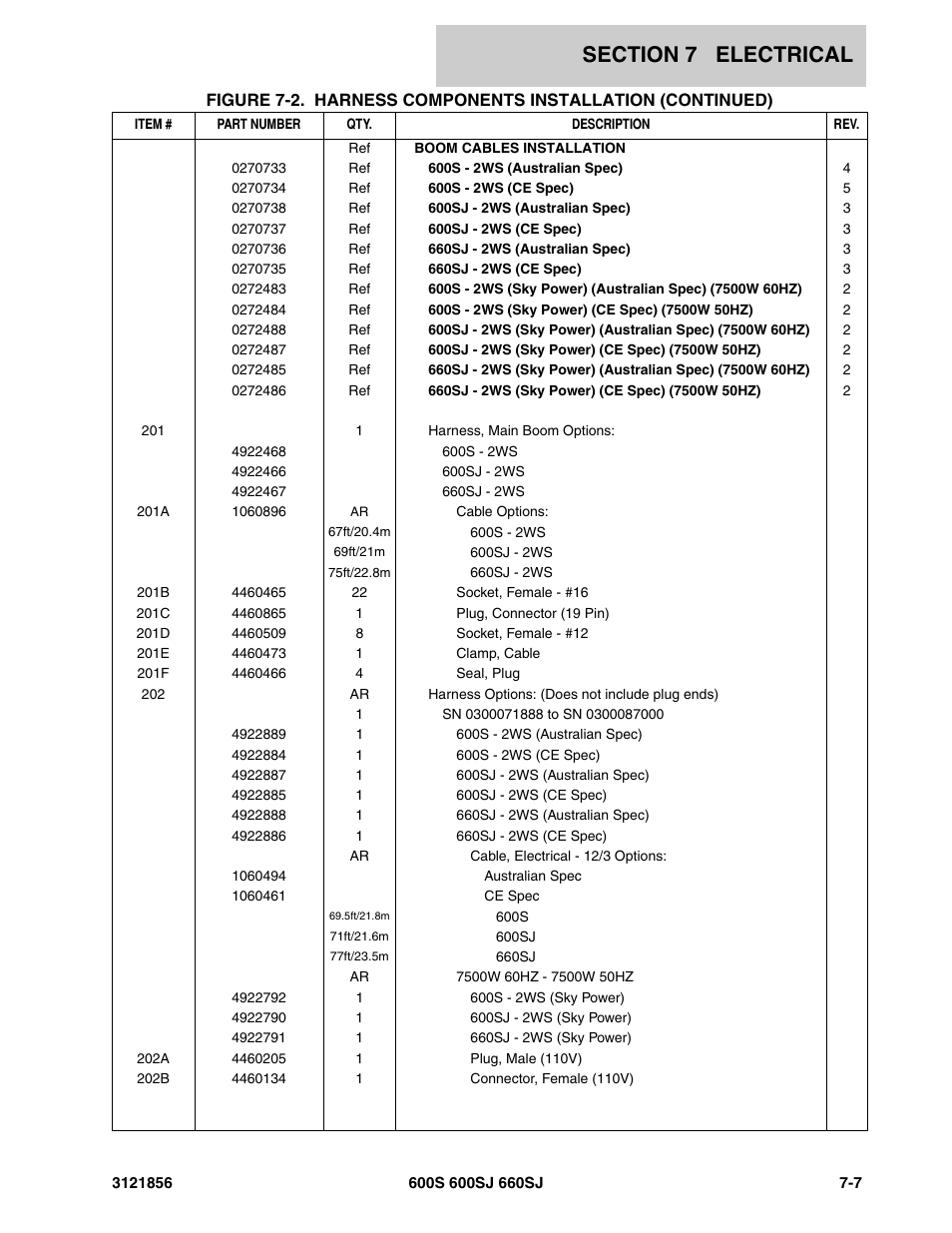 JLG 660SJ Parts Manual User Manual | Page 269 / 310