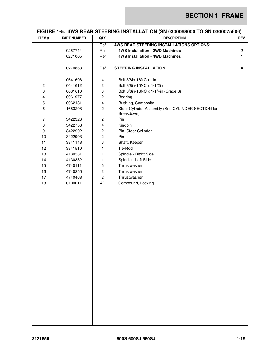 JLG 660SJ Parts Manual User Manual | Page 27 / 310