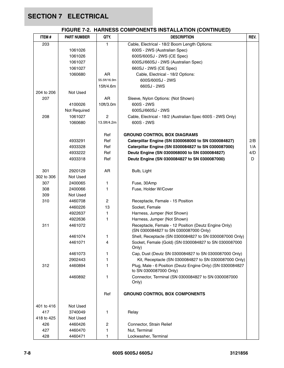 JLG 660SJ Parts Manual User Manual | Page 270 / 310