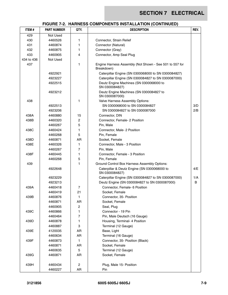 JLG 660SJ Parts Manual User Manual | Page 271 / 310