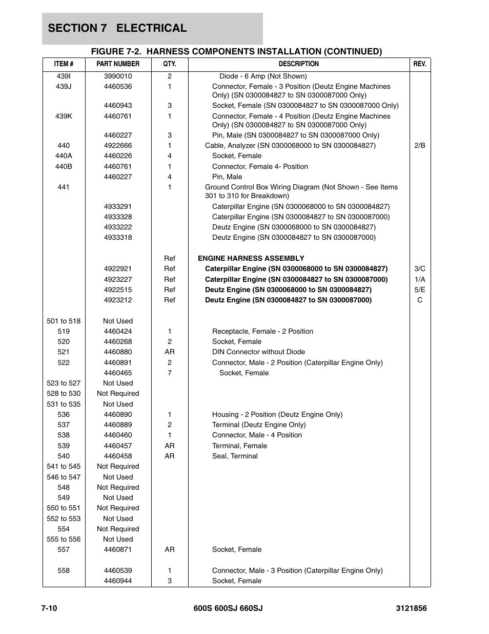 JLG 660SJ Parts Manual User Manual | Page 272 / 310