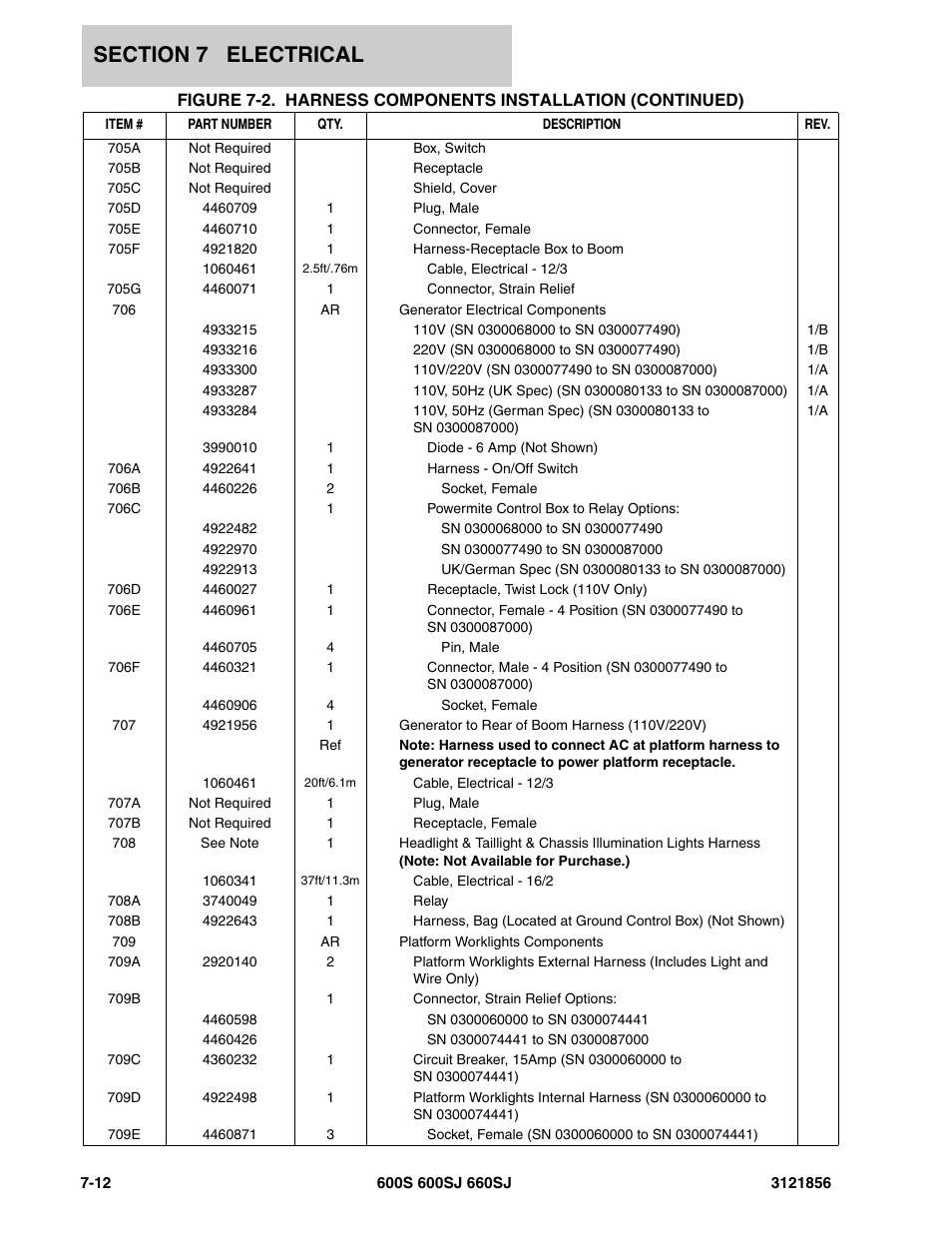 JLG 660SJ Parts Manual User Manual | Page 274 / 310