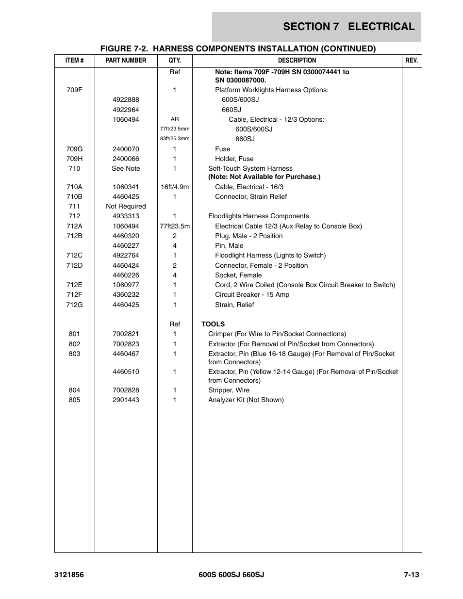 JLG 660SJ Parts Manual User Manual | Page 275 / 310