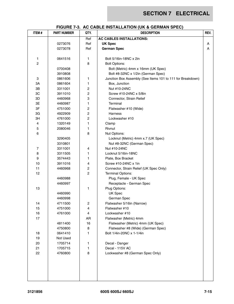 JLG 660SJ Parts Manual User Manual | Page 277 / 310