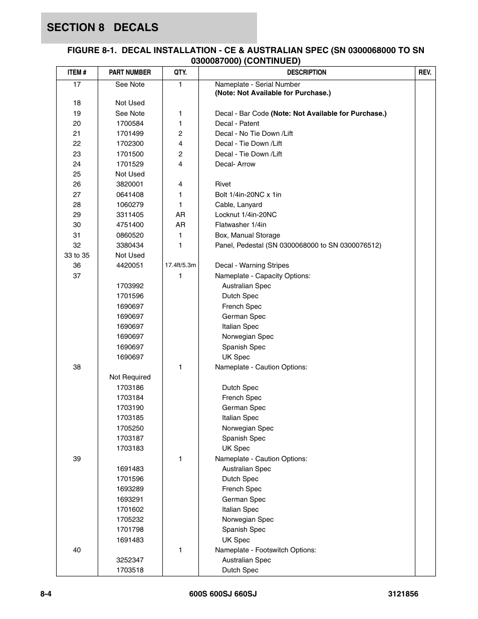 JLG 660SJ Parts Manual User Manual | Page 282 / 310