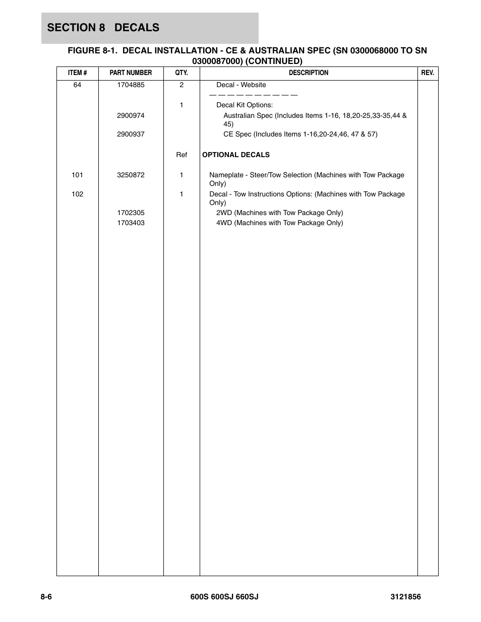 JLG 660SJ Parts Manual User Manual | Page 284 / 310