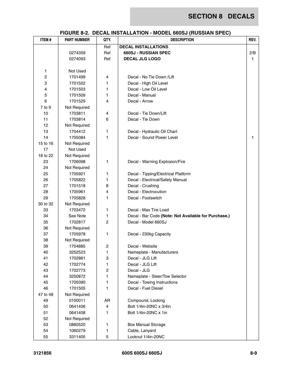 JLG 660SJ Parts Manual User Manual | Page 287 / 310