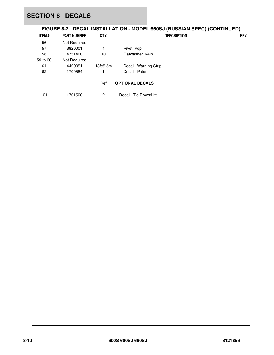 JLG 660SJ Parts Manual User Manual | Page 288 / 310