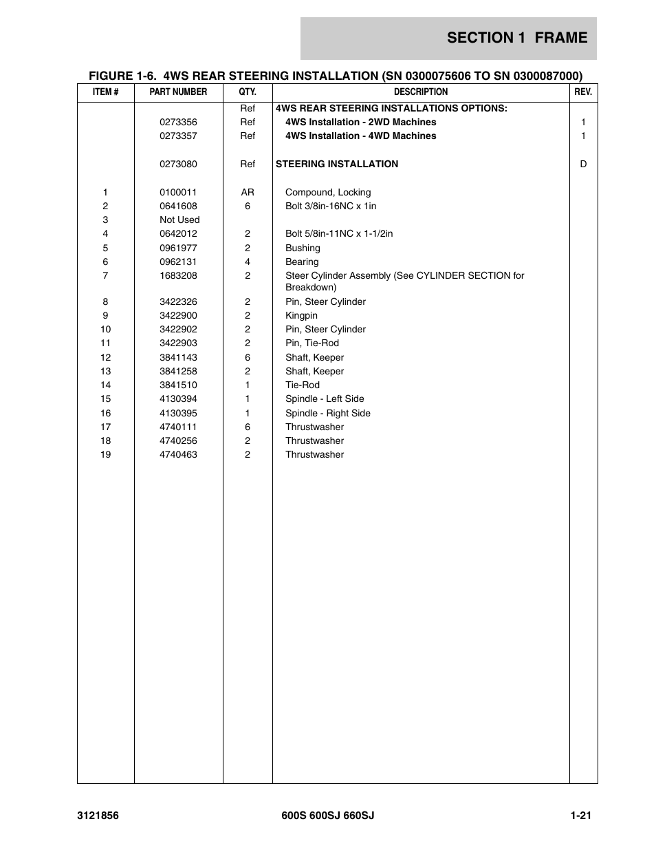 JLG 660SJ Parts Manual User Manual | Page 29 / 310