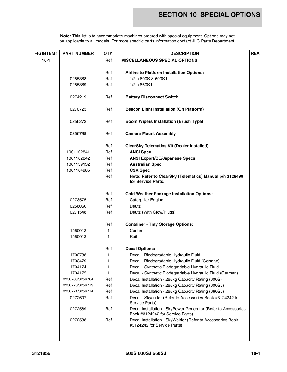 Section 10 special options, Section 10 - special options -1 | JLG 660SJ Parts Manual User Manual | Page 291 / 310