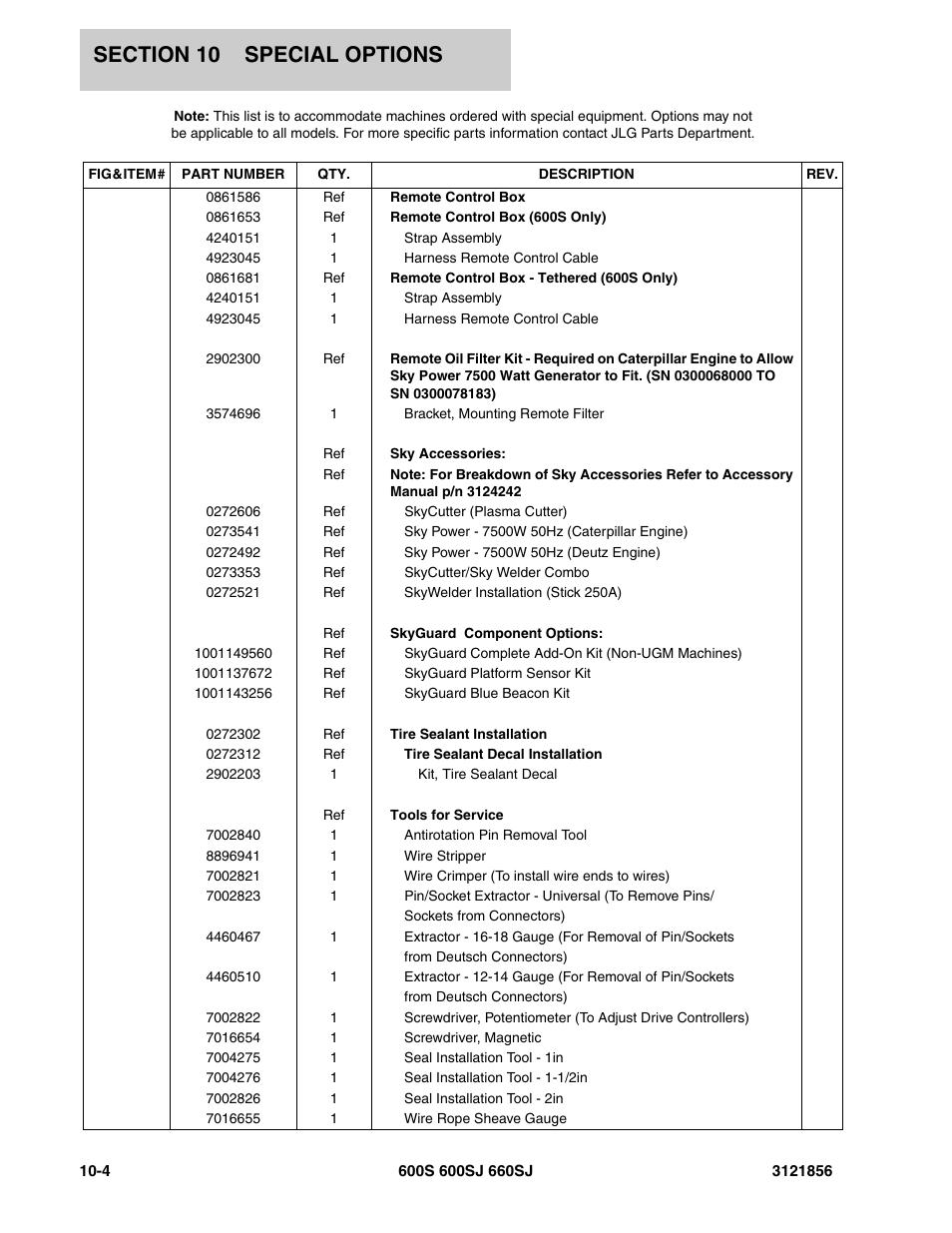 JLG 660SJ Parts Manual User Manual | Page 294 / 310