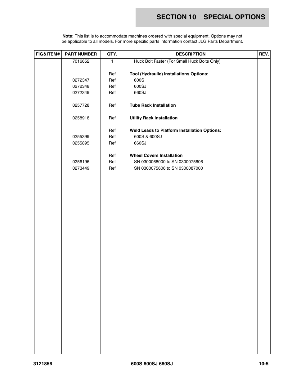 JLG 660SJ Parts Manual User Manual | Page 295 / 310