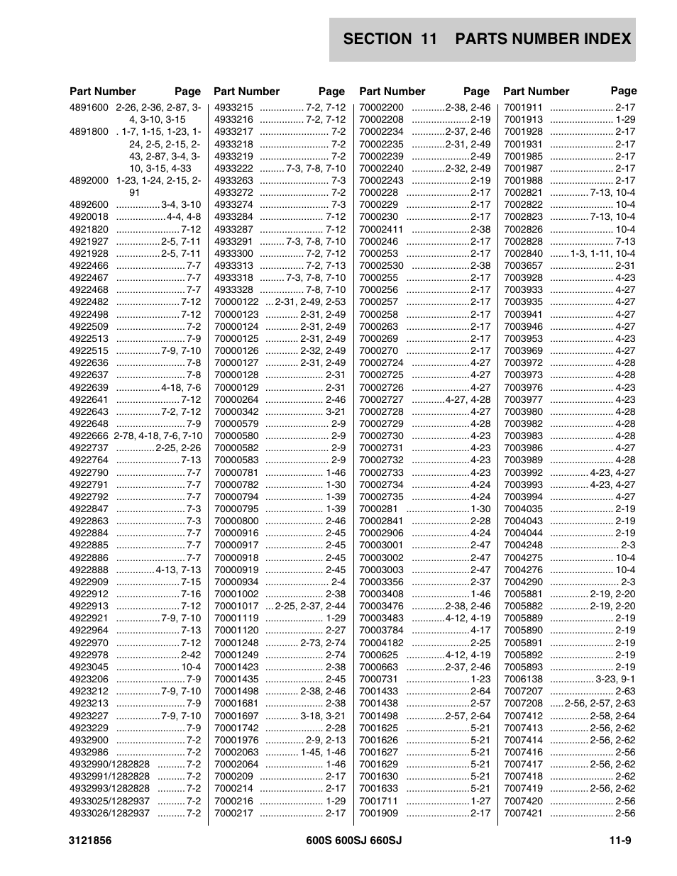 JLG 660SJ Parts Manual User Manual | Page 305 / 310