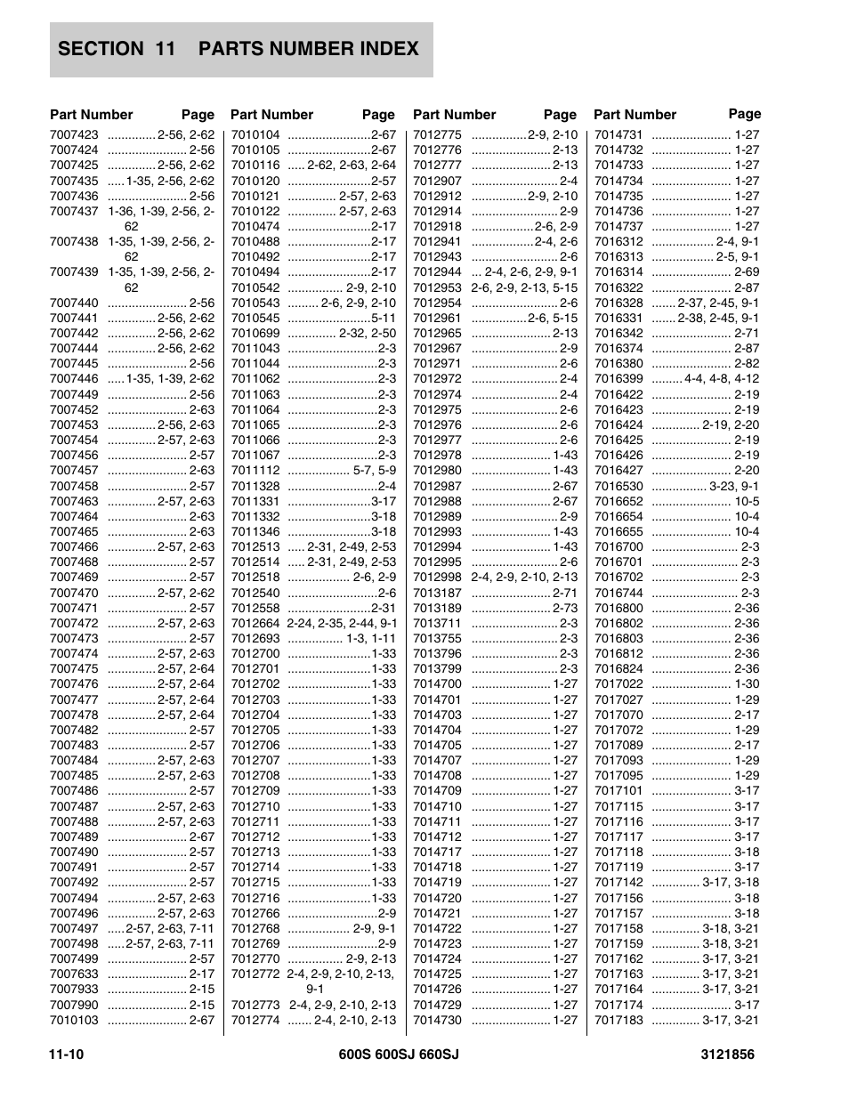 JLG 660SJ Parts Manual User Manual | Page 306 / 310