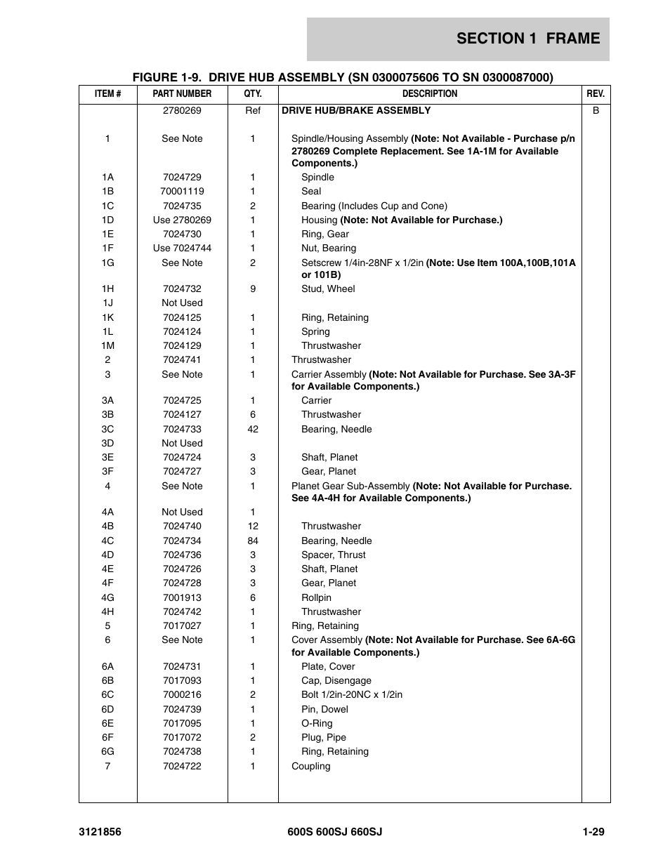 JLG 660SJ Parts Manual User Manual | Page 37 / 310