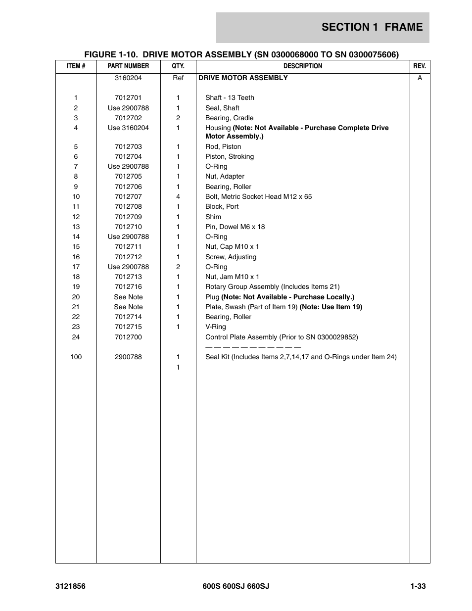 JLG 660SJ Parts Manual User Manual | Page 41 / 310