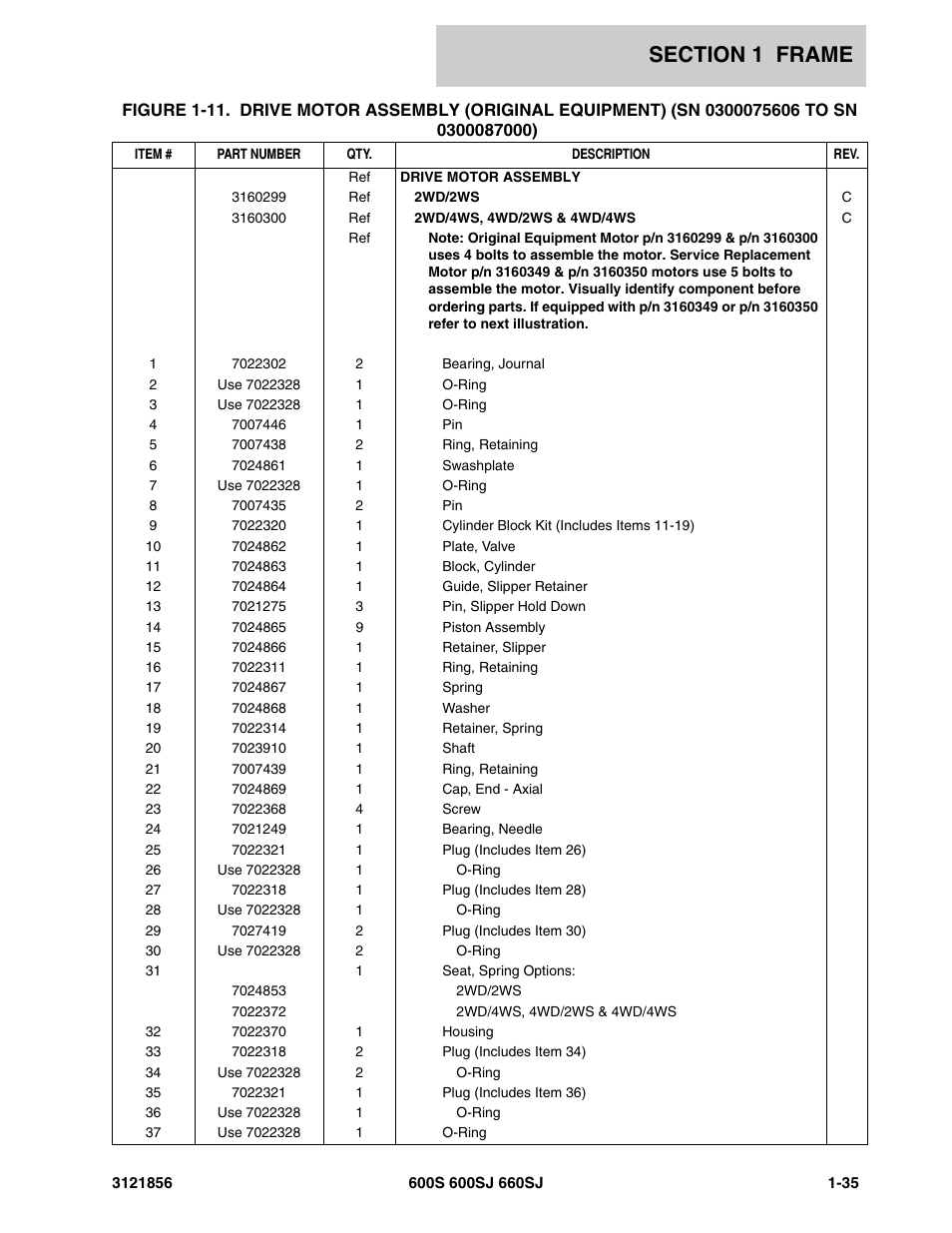 JLG 660SJ Parts Manual User Manual | Page 43 / 310