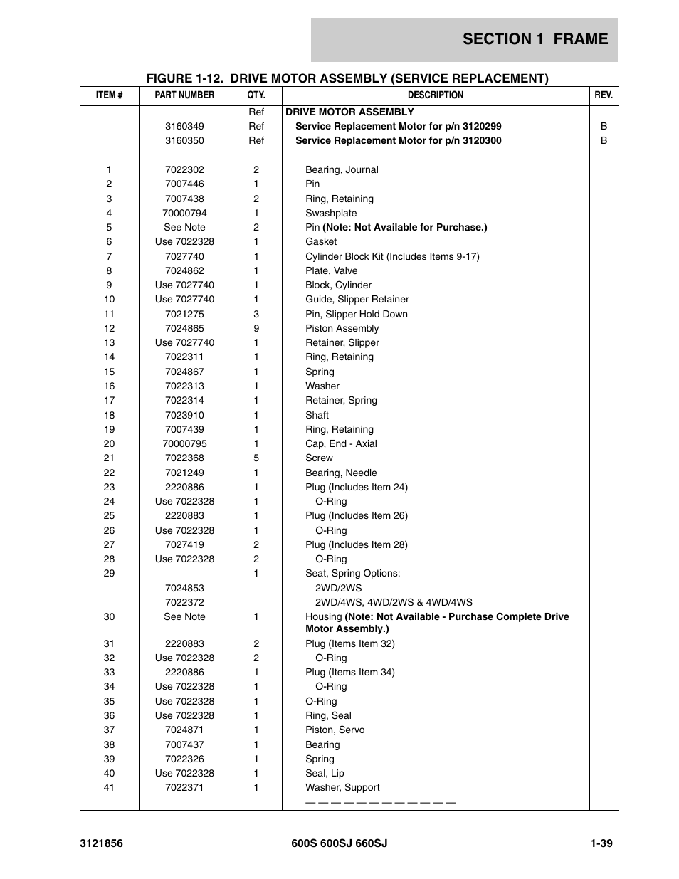 JLG 660SJ Parts Manual User Manual | Page 47 / 310