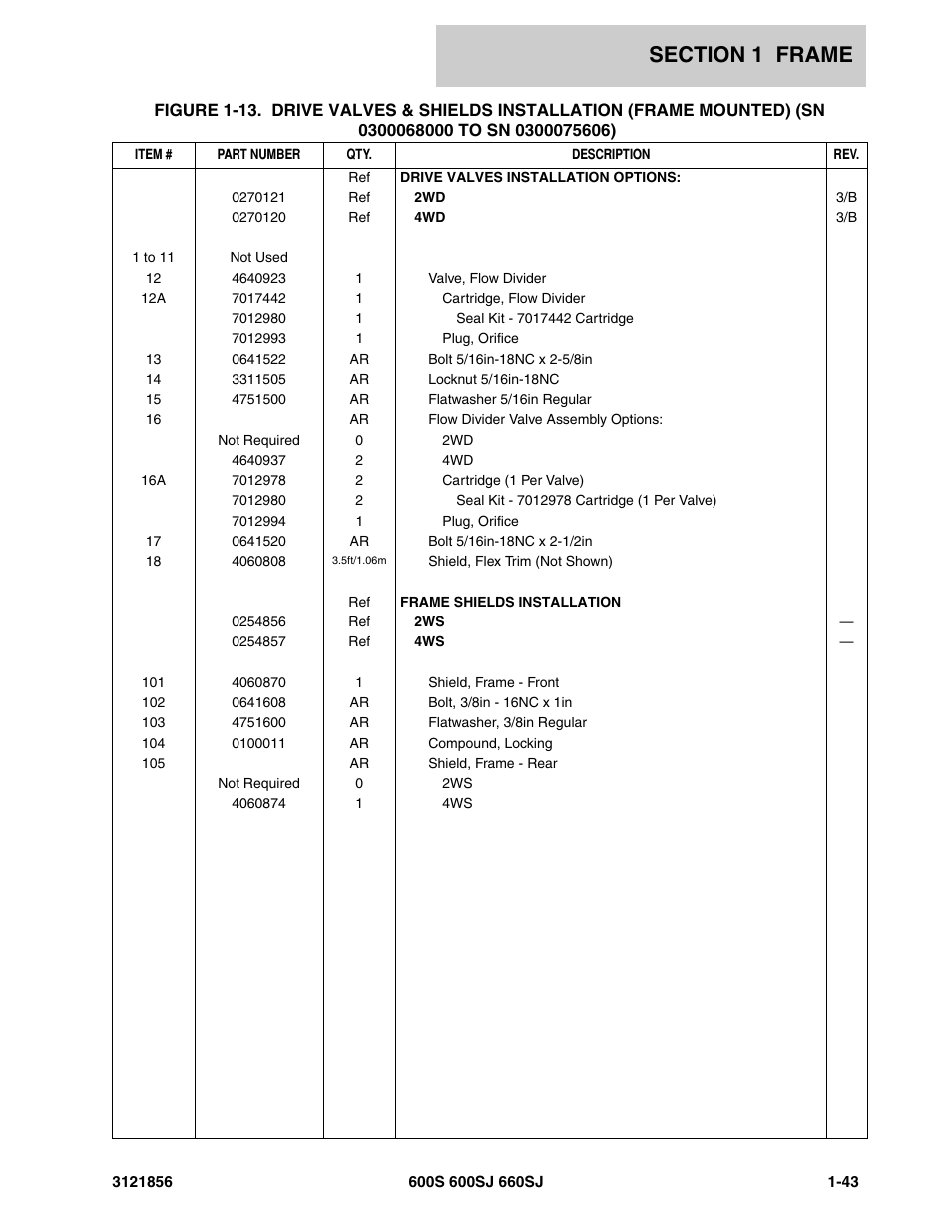 JLG 660SJ Parts Manual User Manual | Page 51 / 310