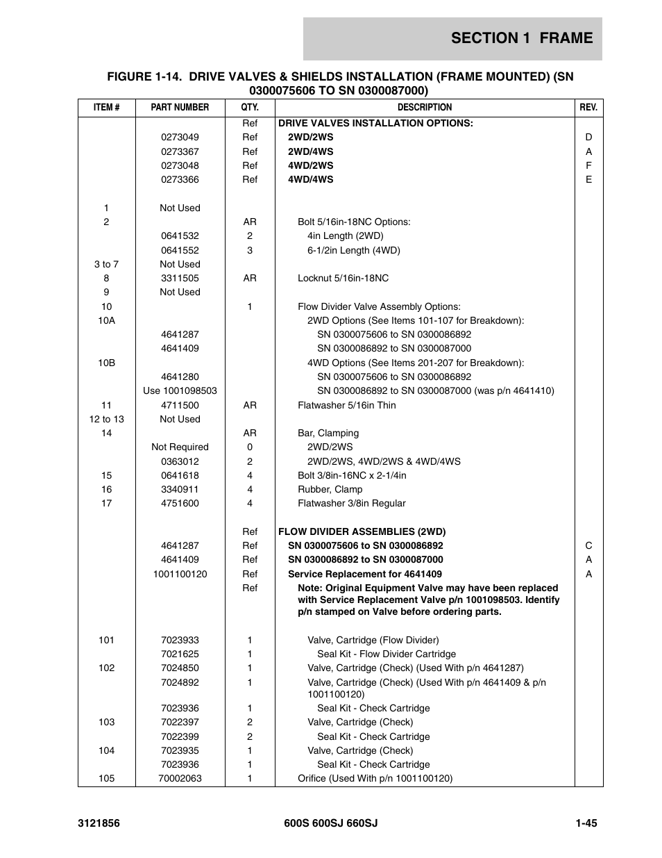 JLG 660SJ Parts Manual User Manual | Page 53 / 310