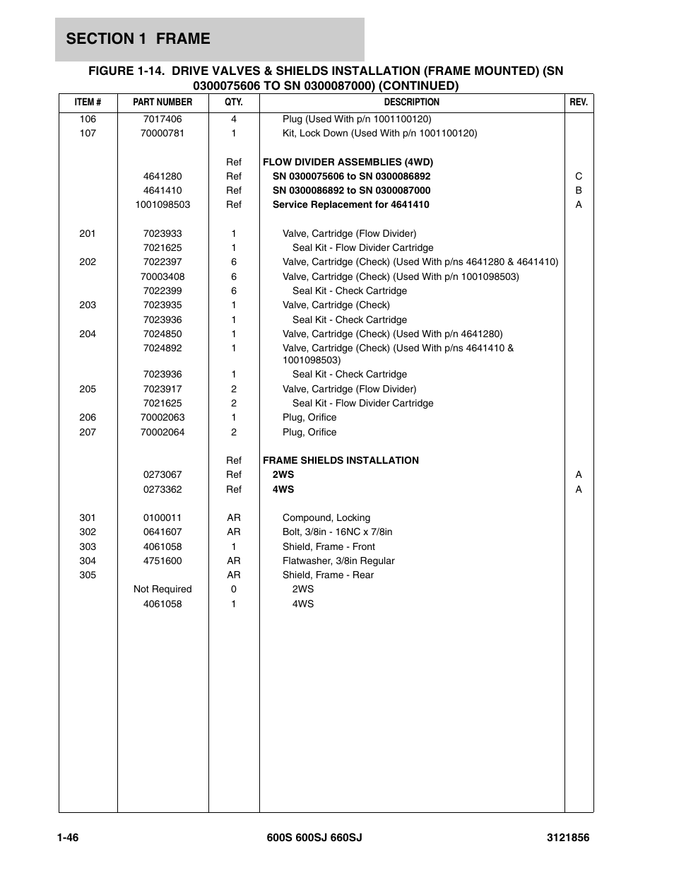 JLG 660SJ Parts Manual User Manual | Page 54 / 310