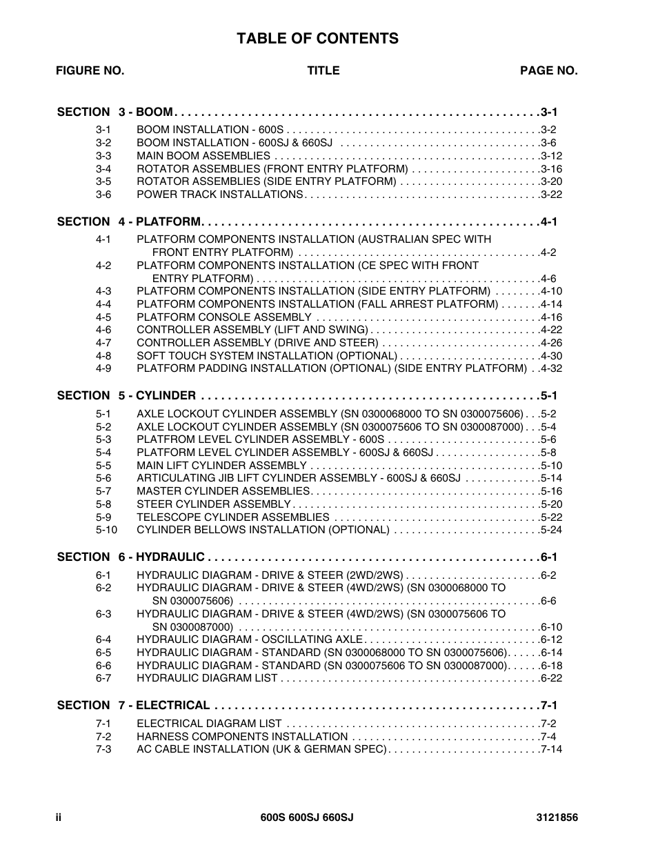 JLG 660SJ Parts Manual User Manual | Page 6 / 310
