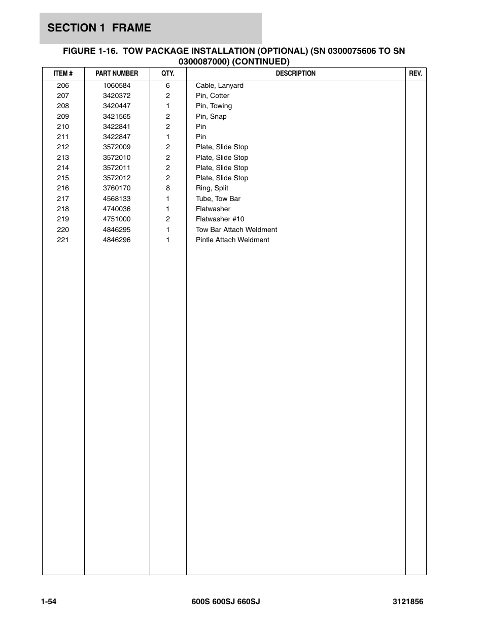 JLG 660SJ Parts Manual User Manual | Page 62 / 310