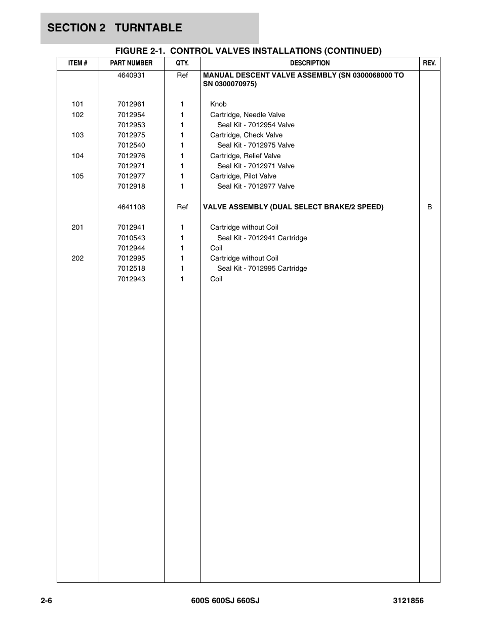 JLG 660SJ Parts Manual User Manual | Page 68 / 310